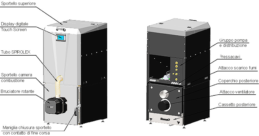 07 1000x525 Dettagli Rotary Compact